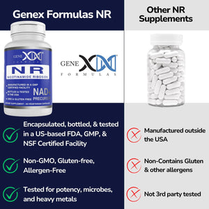 GENEX NR Nicotinamide Riboside 500Mg/Serving (120 Capsules) NAD+ Precursor for Healthy Aging - Gmp-Certified, Non-Gmo, Gluten-Free, Vegetarian (1 Pack)
