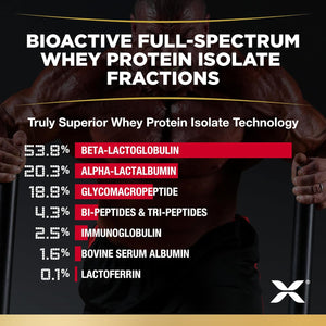 ALLMAX ISOFLEX Whey Protein Isolate, Vanilla - 1 Lb - 27 Grams of Protein per Scoop - Zero Fat & Sugar - 99% Lactose Free - Gluten Free & Soy Free - Approx. 15 Servings