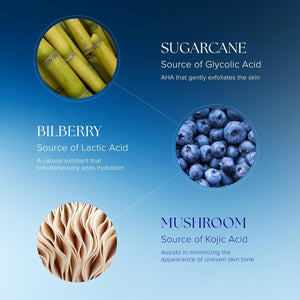 Is CLINICAL Active Serum - Visibly Evens Skin Tone, Excellent for Blemish Prone Skin, Anti-Aging Face Serum