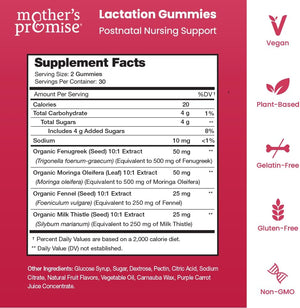 Lactation Supplement Gummies for Breast Milk Production Increase | Postnatal Lactation Support for Breastfeeding, Nursing & Lactating with Fenugreek, Moringa & Milk Thistle | Vegan