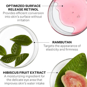 Strivectin Advanced Retinol Discovery Kit with Retinol Night Moisturizer, 1 Oz & Multi Correct Eye Cream 0.5 Oz, 2 Piece Kit for Wrinkles and Fine Lines