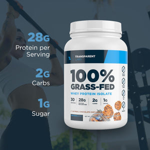 Transparent Labs Grass-Fed Whey Protein Isolate - Natural Flavor, Gluten Free Whey Protein Powder W/ 28G of Protein per Serving & 9 Essential Amino Acids - 30 Servings, Milk Chocolate