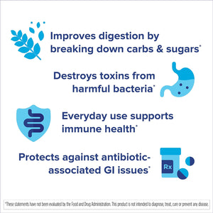 Probiotics for Digestive & Immune Health, 20 Capsules, Probiotics for Women & Men, 1 Probiotic Worldwide, Flush Out Bad Bacteria & Boost the Good with Our Strain Saccharomyces Boulardii