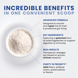 Leaky Gut Defense - Gut Health Supplement with L-Glutamine, Licorice Root Extract, Aloe Leaf, Arabinogalactan- (30 Servings, 168G)