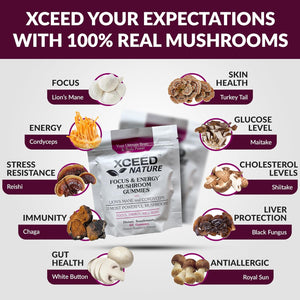 Lions Mane & Cordyceps Mushroom Gummies - 10In1 Supplement - for Focus, Energy, Mood, Memory & Clarity - 60 Pcs