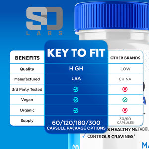 Key to Fit Advanced Keto Capsules - Weight Management and Energy Boost (2 Pack)