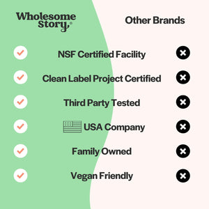 Saw Palmetto for Women and Men | Saw Palmetto Supplement Extract | Hormonal Balance, Urinary Health & Androgen Support | Saw Palmetto for Men Prostate | Saw Palmetto Capsules 500Mg | 100 Day Supply