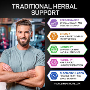 Male Fertility Supplements and Fadogia Agrestis Tongkat Ali Complex - Fertility and Energy Support Bundle