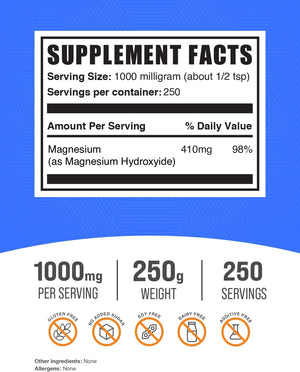 Bulksupplements.Com Magnesium Hydroxide Powder - Food Grade Magnesium Hydroxide, Magnesium Hydroxide Supplement - 1000Mg (410Mg of Magnesium) per Serving, 250G (8.8 Oz) (Pack of 1)