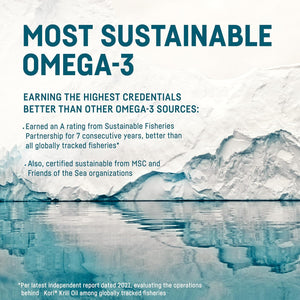 Kori Stress & Body Adaptogen Supplement - Krill Oil & Ashwagandha/Omega-3 Fatty Acids for Heart, Brain, Eye, & Joint Health/Occasional Stress, Mood, & Sleep Support / 80 Softgels