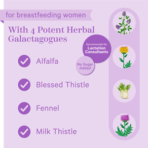 Lactation Supplement Gummies - Support Breast Milk Supply with Milk Thistle, Alfalfa, Vitamin D, and B12, Postpartum Recovery, Breastfeeding Essentials - Raspberry, 40 Count