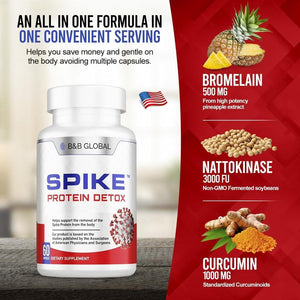 {Product Name} – {Primary Function} – USA-imported supplement delivered in Australia delivery through Australia Post