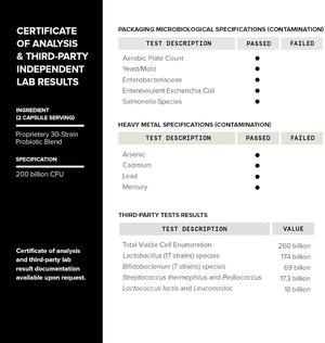 {Product Name} – {Primary Function} – USA-imported supplement delivered in Australia delivery through Australia Post