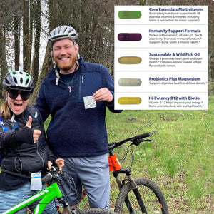 Planet 3 Vitamin Packs, Energy, Immune & Heart Support with Multivitamin, Vitamin D, Probiotics, Biotin, B12, Omega 3, Lutein - Daily Vitamins for Both Men & Women, Core Supplements, 30 Daily Packs