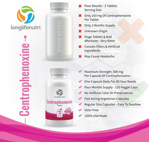 {Product Name} – {Primary Function} – USA-imported supplement delivered in Australia delivery through Australia Post