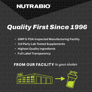 Nutrabio Micellar Casein Protein Powder, 2 Lbs, Dutch Chocolate