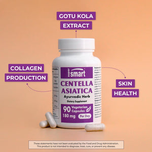 '- Centella Asiatica 180Mg per Day - Gotu Kola Extract Supplement | Non-Gmo & Gluten Free - 90 Vegetarian Capsules