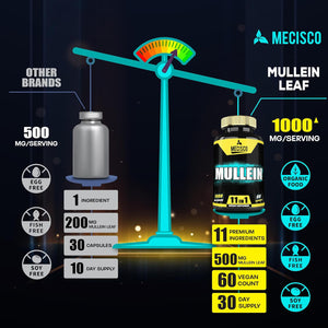 210 Capsules - 11In1 Mullein Leaf Capsules with Panax Ginseng Root, Cordyceps Sinensis & More - Support Respiratory Health, Immune System, Energy Production & Comfortable Mind