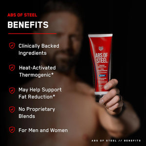 Steelfit Abs of Steel | Heat-Activated Maximum Definition Cream | 30-45 Days of Supply | Skin Firming Lotion for Sculpting Abs | L-Carnitine Supplement | Pre & Post Workout for Men & Women