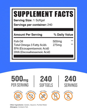 Bulksupplements.Com Fish Oil 500Mg Softgels - Omega 3 Supplements, Fish Oil Supplements, Fish Oil Pills - Gluten Free, 1 Softgel per Serving, 240 Softgels (Pack of 1)