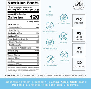 Mt. Capra Goat Whey Protein | Grass-Fed Undenatured Whey Protein Powder from Pastured Goats, High in Branch Chain Amino Acids, Natural Vanilla - 1 Pound