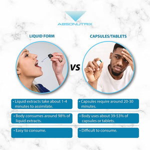 Absonutrix Fisetin 100 Mg, 4 Oz Liquid, 200 Servings, Made in USA, Quick Absorption, Quality Potent Ingredients, Third-Party Tested, Non-Gmo, GMP Certified, Cruelty Free Products