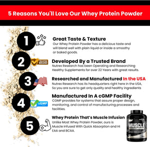 Nutrex Research Whey Protein Powder, Vanilla HMB 1000 MG | Supports Muscle Recovery,