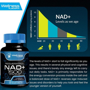 NAD Supplement, 1500Mg - Liposomal NAD+ Supplement with Resveratrol, Nad plus Boosting Supplement - Support Cellular Health, Stamina & Healthy Aging - Ultra Strength Capsules - 3 Pack