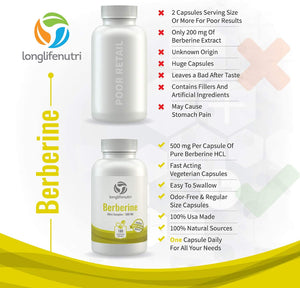 Berberine Supplement 500Mg HCL Extract | 180 Vegetarian Capsules | Made in USA | 1000Mg per Serving | Dihydroberberine plus Berberis Aristata Complex