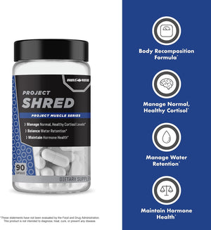 Anabolic Warfare Project Shred, Manage Normal Healthy Cortisol Levels & Water Retention, Body Recomposition Formula, Made with Botanicals*