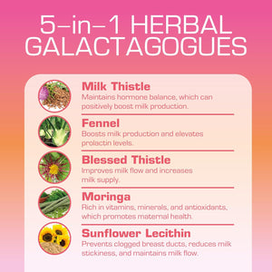 Lactation and Postpartum Support Gummies - with Blessed Thistle, Fennel Seed, Milk Thistle, Moringa, Sunflower Lecithin, Vitamin D3 & B12 - Increase Milk Supply Milk Production