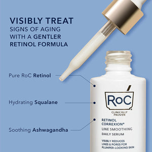 Roc Retinol Correxion Pore Refining Line Smoothing Serum, Daily Anti-Aging Wrinkle Treatment with Squalane, Skin Care for Fine Lines, Dark Spots, Post-Acne Marks, 1 Fl Oz