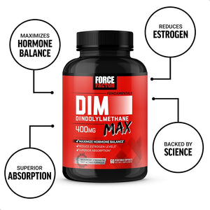 DIM Max, DIM Supplement for Men to Support Hormone Balance and Estrogen Balance, Maximum Strength Diindolylmethane, Superior Absorption, 400Mg, 60 Capsules