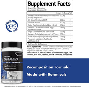 Anabolic Warfare Project Shred, Manage Normal Healthy Cortisol Levels & Water Retention, Body Recomposition Formula, Made with Botanicals*