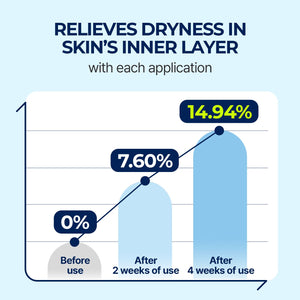 Torriden DIVE-IN Low-Molecular Hyaluronic Acid Serum, 1.69 Fl Oz | Fragrance-Free Face Serum for Dry, Dehydrated, Oily Skin | Vegan, Clean, Cruelty-Free Korean Skin Care