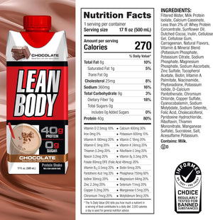 Lean Body Ready-To-Drink Vanilla Protein Shake, 40G Protein, Whey Blend, 0 Sugar, Gluten Free, 22 Vitamins & Minerals, 17 Fl Oz (Pack of 12) LABRADA