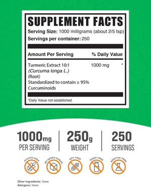 Bulksupplements.Com Turmeric Extract Powder - from Turmeric Root, Curcumin Supplements 1000Mg, Turmeric Curcumin Powder - Gluten Free, 1000Mg per Serving, 1Kg (2.2 Lbs) (Pack of 1)