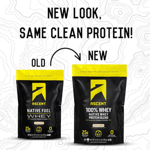 {Product Name} – {Primary Function} – USA-imported supplement delivered in Australia delivery through Australia Post