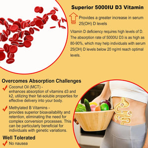 NEVISS D3 5000IU K2 Gummies + Marine Algae Calcium Gummies Bundle