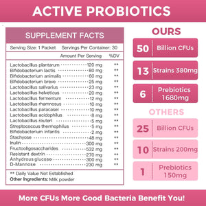 Probiotics for Women Probiotic Powder Supplement - Prebiotics and Probiotics for Digestive Health and Immune Support