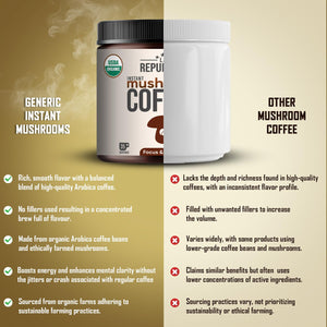 La Republica Organic Mushroom Coffee (35 Servings) Full-Fruiting Bodies No Mycilium, Arabica W/Lion'S Mane, Reishi, Chaga, Cordyceps, Shiitake, Maitake, and Turkey Tail