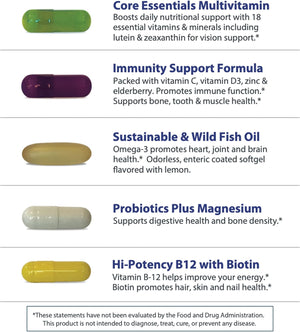 Planet 3 Vitamin Packs, Energy, Immune & Heart Support with Multivitamin, Vitamin D, Probiotics, Biotin, B12, Omega 3, Lutein - Daily Vitamins for Both Men & Women, Core Supplements, 30 Daily Packs