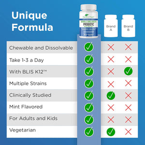 {Product Name} – {Primary Function} – USA-imported supplement delivered in Australia delivery through Australia Post