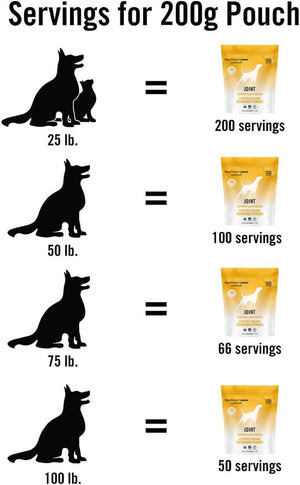 Om Mushroom Matrix Pet - Canine | Joint & Hip Function | USA Grown Human-Grade Organic Mushroom Powder Pet Supplement | Promotes Resilient Bones & Joints for Dogs & Cats | 100 Grams, 3.5 Oz