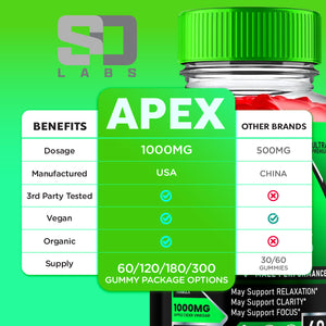 (2 Pack) Apex Testodrive Male Gummies, Apex Testo Drive for Men (120 Gummies)