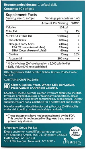 LABO Nutrition Perfect Krill 1000 Mg, Pure Ultra Strength Antarctic Krill Oil with Omega-3S, EPA, DHA, Phospholipids, Choline & Astaxanthin, Heart, Joint, Brain Support Supplement, 60 Softgels