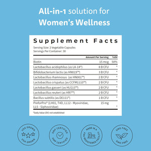 Happy V Dr. Formulated Vaginal Probiotics for Women, Clinically Proven Womens Probiotic for Vaginal Health & Ph Balance Complex, Natural BV Treatment & Yeast Infection Prebiotics, 60 Vegan Capsules