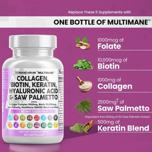 Collagen Pills 1000Mg Biotin 10000Mcg Keratin Saw Palmetto 2500Mg Hyaluronic Acid - Hair Skin and Nails Vitamins and DHT Blocker with Vitamin E Folic Acid Pumpkin Seed MSM - 90 Count