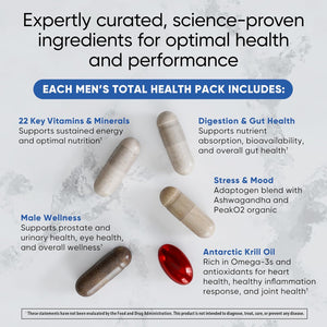 Men'S Total Health Pack Daily Multivitamin Supplement, Energy, Stress Support, Krill Oil, 22 Key Vitamins & Minerals, Vit D, C, B12, E, A, B6, K, Biotin, Zinc, Astaxanthin (30 Pack)