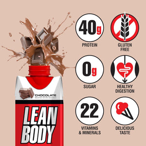 Labrada Lean Body Ready-To-Drink Mint Chocolate Protein Shake, 40G Protein, Whey Blend, 0 Sugar, Gluten Free, 22 Vitamins & Minerals, (Recyclable Carton & Lid - Pack of 12) LABRADA